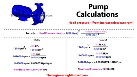 centrifugal pump head calculation xls|calculate head in pump diagram.